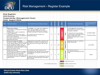 Risk Management – Register Example
 