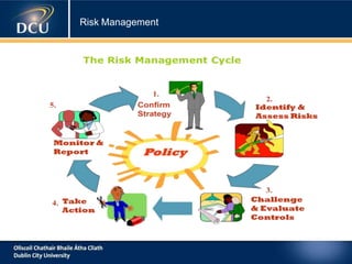 Risk Management
 