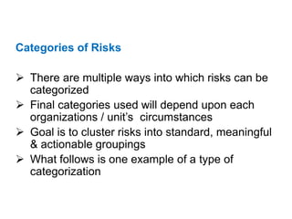 Risk Mgt Training Slides STUDENT.pptx