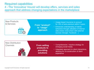 Required capabilities
4 - The ‘Innovative’ Insurer will develop offers, services and sales
approach that address changing ...
