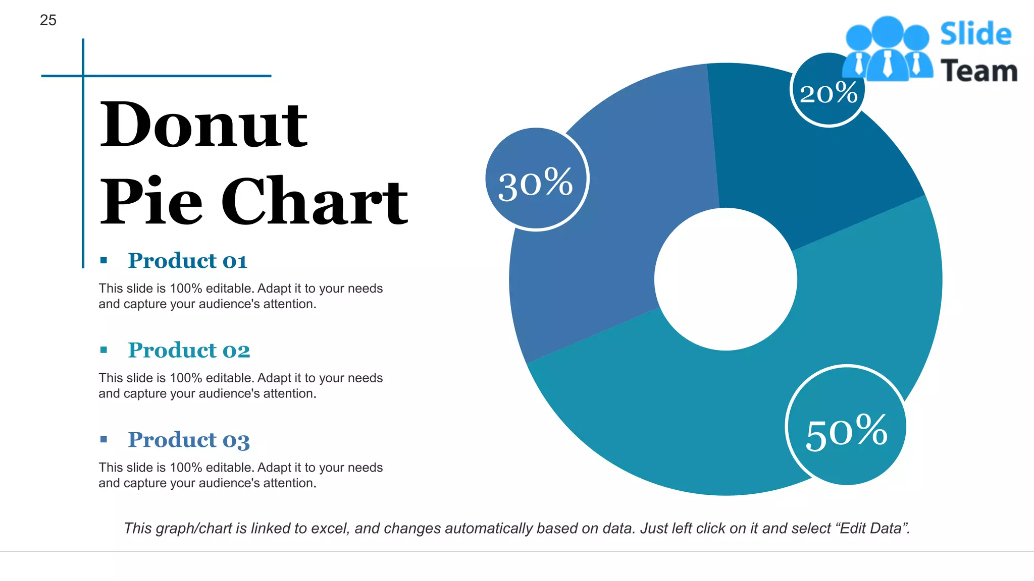 25
50%
30%
20%
▪ Product 01
This slide is 100% editable. Adapt it to your needs
and capture your audience's attention.
▪ Product 02
This slide is 100% editable. Adapt it to your needs
and capture your audience's attention.
▪ Product 03
This slide is 100% editable. Adapt it to your needs
and capture your audience's attention.
Donut
Pie Chart
This graph/chart is linked to excel, and changes automatically based on data. Just left click on it and select “Edit Data”.
 