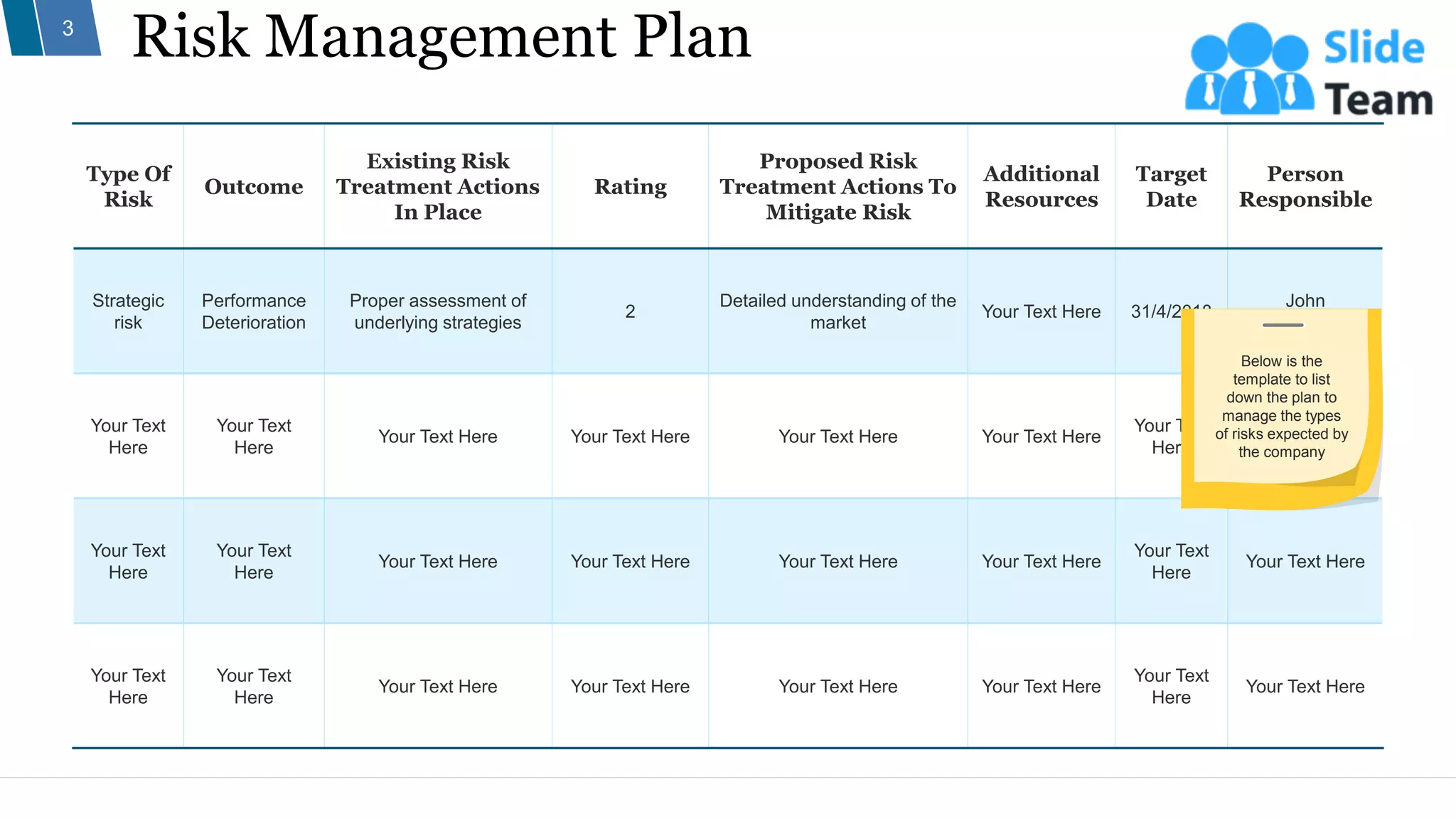 Risk Management Plan
3
Type Of
Risk
Outcome
Existing Risk
Treatment Actions
In Place
Rating
Proposed Risk
Treatment Actions To
Mitigate Risk
Additional
Resources
Target
Date
Person
Responsible
Strategic
risk
Performance
Deterioration
Proper assessment of
underlying strategies
2
Detailed understanding of the
market
Your Text Here 31/4/2018
John
Smith
Your Text
Here
Your Text
Here
Your Text Here Your Text Here Your Text Here Your Text Here
Your Text
Here
Your Text Here
Your Text
Here
Your Text
Here
Your Text Here Your Text Here Your Text Here Your Text Here
Your Text
Here
Your Text Here
Your Text
Here
Your Text
Here
Your Text Here Your Text Here Your Text Here Your Text Here
Your Text
Here
Your Text Here
Below is the
template to list
down the plan to
manage the types
of risks expected by
the company
 