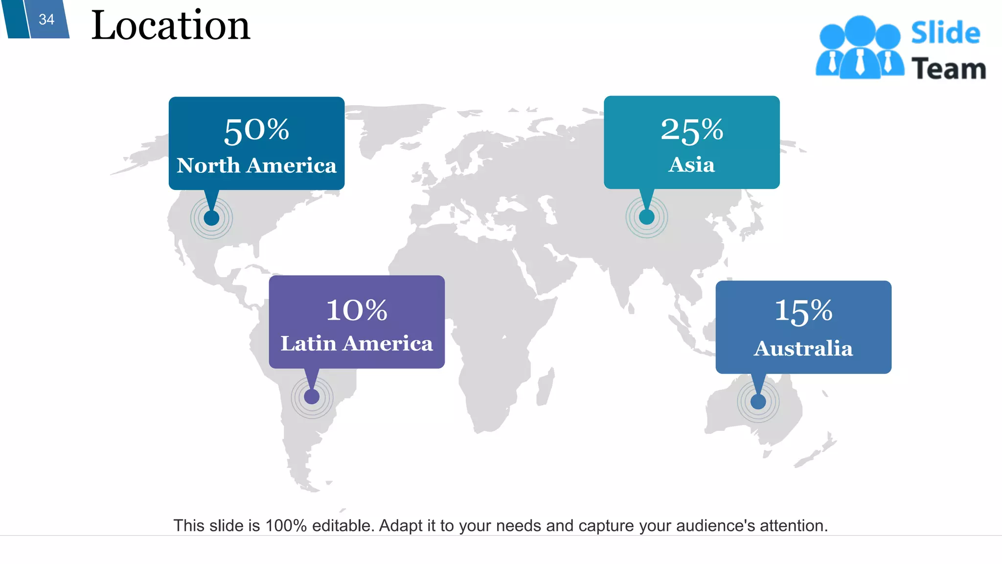 Location
34
North America
50%
Asia
25%
Latin America
10%
Australia
15%
This slide is 100% editable. Adapt it to your needs and capture your audience's attention.
 