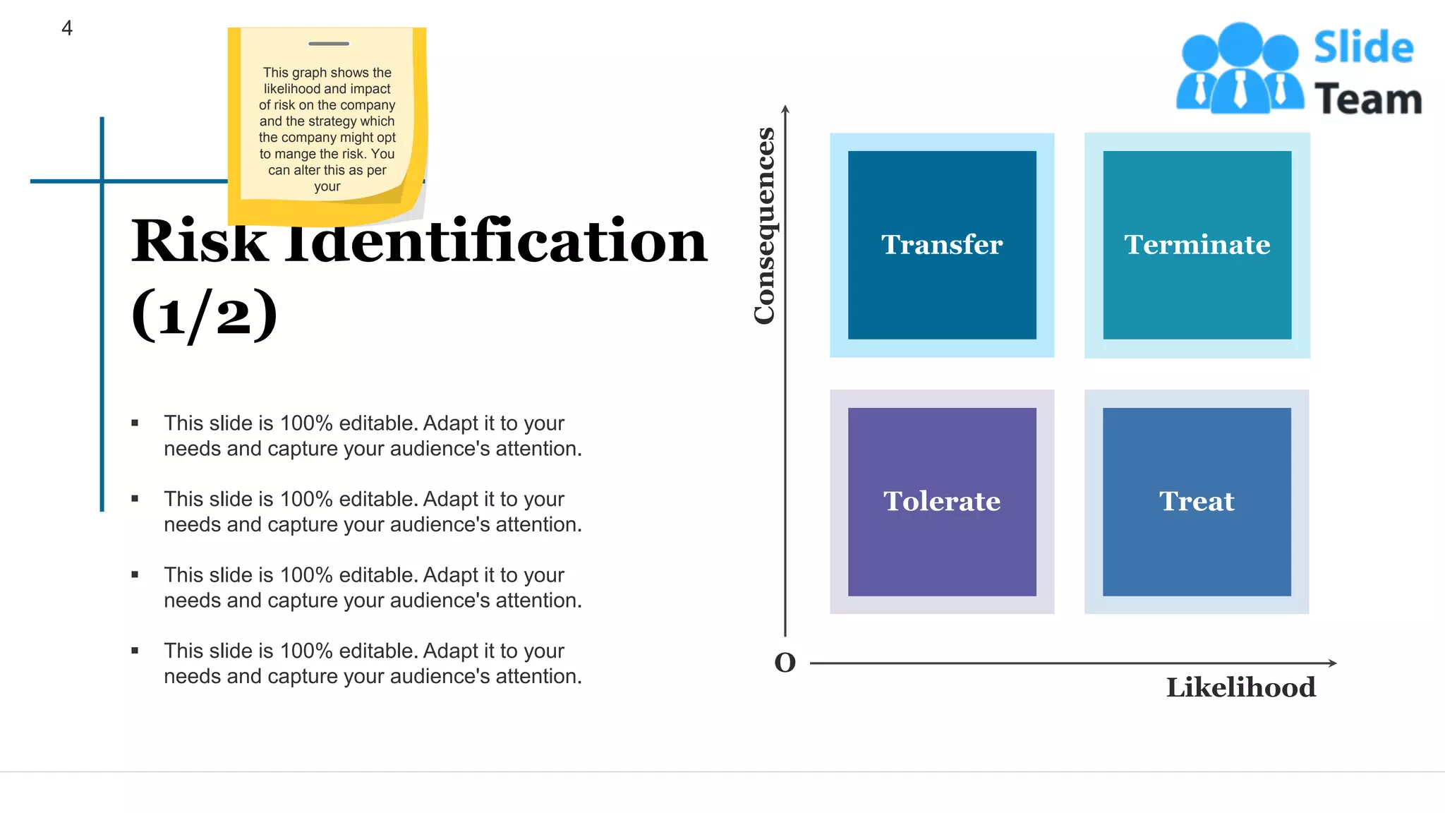 4
Terminate
Treat
Transfer
Tolerate
Consequences
Likelihood
O
Risk Identification
(1/2)
▪ This slide is 100% editable. Adapt it to your
needs and capture your audience's attention.
▪ This slide is 100% editable. Adapt it to your
needs and capture your audience's attention.
▪ This slide is 100% editable. Adapt it to your
needs and capture your audience's attention.
▪ This slide is 100% editable. Adapt it to your
needs and capture your audience's attention.
This graph shows the
likelihood and impact
of risk on the company
and the strategy which
the company might opt
to mange the risk. You
can alter this as per
your
 