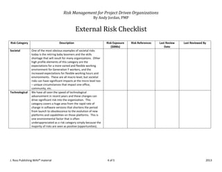 Project Management Risk Checklist Risk Analysis Checklist and Templates for Managers | PDF