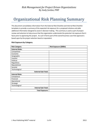 Risk Analysis Checklist and Templates for Managers | PDF