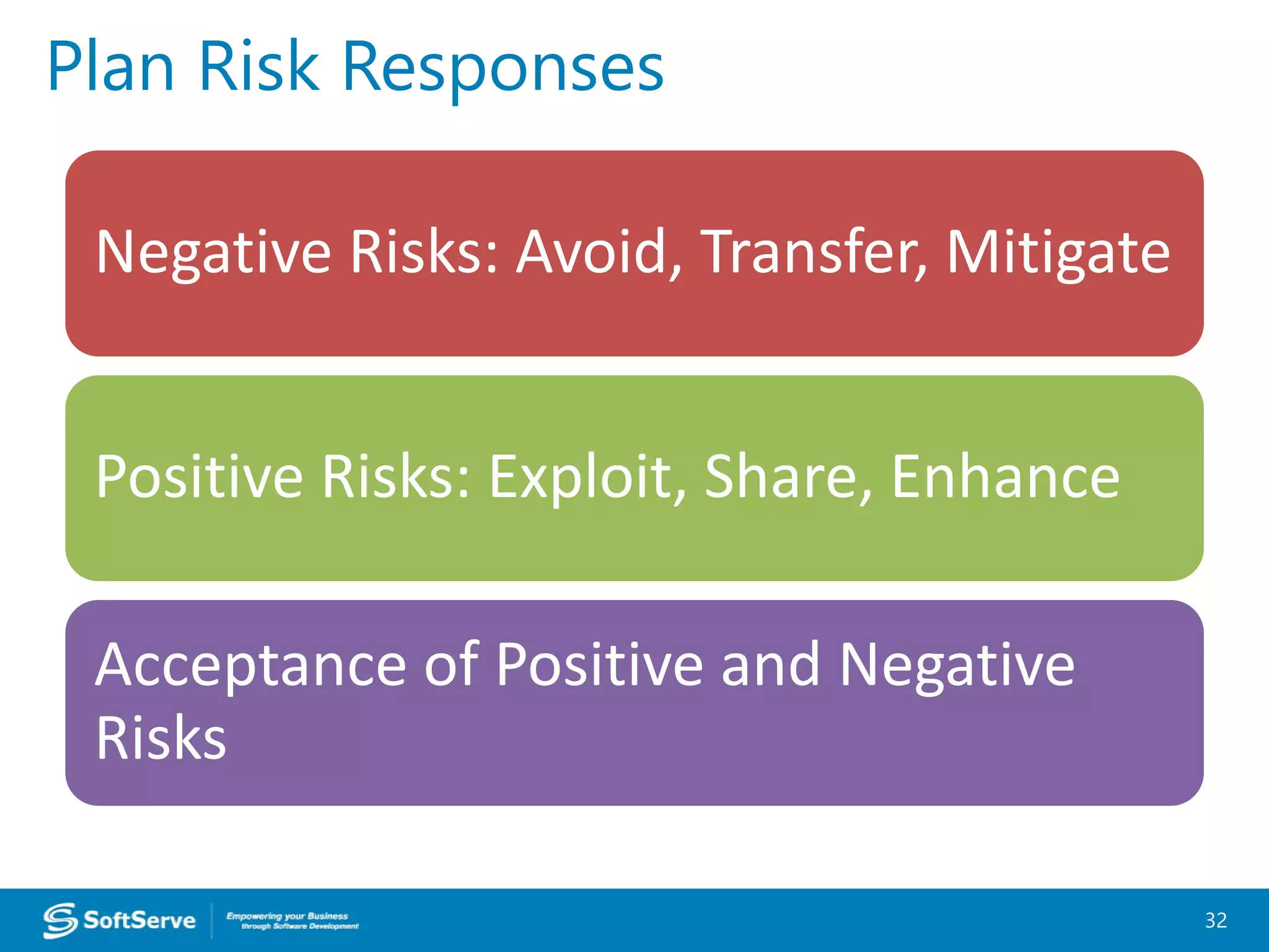 Negative Risks: Avoid, Transfer, Mitigate
Positive Risks: Exploit, Share, Enhance
Acceptance of Positive and Negative
Risks
Plan Risk Responses
32
 