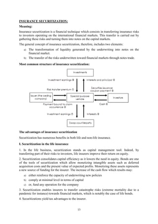 13
INSURANCE SECURITIZATION:
Meaning:
Insurance securitization is a financial technique which consists in transferring insurance risks
to investors operating on the international financial markets. This transfer is carried out by
gathering these risks and turning them into notes on the capital markets.
The general concept of insurance securitization, therefore, includes two elements:
a) The transformation of liquidity generated by the underwriting into notes on the
financial market.
b) The transfer of the risks underwritten toward financial markets through notes trade.
Most common structure of insurance securitization:
The advantages of insurance securitization
Securitization has numerous benefits in both life and non-life insurance.
I. Securitization in the life insurance
1. In the life business, securitization stands as capital management tool. Indeed, by
transferring part of their risks to investors, life insurers improve their return on equity.
2. Securitization consolidates capital efficiency as it lowers the need in equity. Bonds are one
of the tools of securitization which allow monetizing intangible assets such as deferred
acquisition costs and the present value of expected profits. Monetizing these assets represents
a new source of funding for the insurer. The increase of the cash flow which results may:
a) either reinforce the capacity of underwriting new policies
b) comply at minimal level in terms of capital
c) or, fund any operation for the company
3. Securitization enables insurers to transfer catastrophe risks (extreme mortality due to a
pandemic for instance) towards financial markets, which is notably the case of life bonds.
4. Securitizations yield tax advantages to the insurer.
 