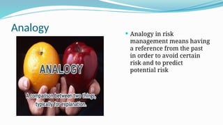 Analogy  Analogy in risk
management means having
a reference from the past
in order to avoid certain
risk and to predict
potential risk
 