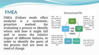 FMEA
FMEA (Failure mode effect
analysis) is a systematic,
proactive method for
evaluating a process to identify
where and how it might fail
and to assess the relative
impact of different failures, in
order to identify the parts of
the process that are most in
need of change
 