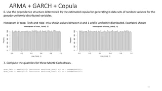 ARMA + GARCH + Copula
12
6. Use the dependence structure determined by the estimated copula for generating N data sets of random variates for the
pseudo-uniformly distributed variables.
Histogram of rcop_Tech and rcop_Insu shows values between 0 and 1 and is uniformly distributed. Examples shown
7. Compute the quantiles for these Monte Carlo draws.
qcop_Tech <- sapply(1:3, function(x) qstd(rcop_Tech[, x], nu = gshapeTech[x]))
qcop_Insu <- sapply(1:3, function(x) qstd(rcop_Insu[, x], nu = gshapeInsu[x]))
 