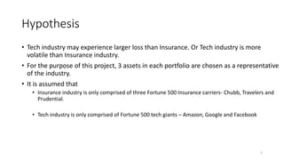 Hypothesis
? Tech industry may experience larger loss than Insurance. Or Tech industry is more
volatile than Insurance industry.
? For the purpose of this project, 3 assets in each portfolio are chosen as a representative
of the industry.
? It is assumed that
? Insurance industry is only comprised of three Fortune 500 Insurance carriers- Chubb, Travelers and
Prudential.
? Tech industry is only comprised of Fortune 500 tech giants C Amazon, Google and Facebook
3
 
