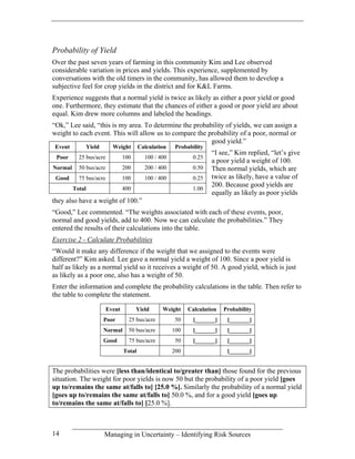 Probability of Yield
Over the past seven years of farming in this community Kim and Lee observed
considerable variation in prices and yields. This experience, supplemented by
conversations with the old timers in the community, has allowed them to develop a
subjective feel for crop yields in the district and for K&L Farms.
Experience suggests that a normal yield is twice as likely as either a poor yield or good
one. Furthermore, they estimate that the chances of either a good or poor yield are about
equal. Kim drew more columns and labeled the headings.
“Ok,” Lee said, “this is my area. To determine the probability of yields, we can assign a
weight to each event. This will allow us to compare the probability of a poor, normal or
                                                         good yield.”
 Event           Yield      Weight        Calculation    Probability
                                                                       “I see,” Kim replied, “let’s give
 Poor      25 bus/acre           100        100 / 400           0.25
                                                                       a poor yield a weight of 100.
Normal     50 bus/acre           200        200 / 400           0.50   Then normal yields, which are
 Good      75 bus/acre           100        100 / 400           0.25   twice as likely, have a value of
                                                                       200. Because good yields are
         Total                   400                            1.00
                                                                       equally as likely as poor yields
they also have a weight of 100.”
“Good,” Lee commented. “The weights associated with each of these events, poor,
normal and good yields, add to 400. Now we can calculate the probabilities.” They
entered the results of their calculations into the table.
Exercise 2 - Calculate Probabilities
“Would it make any difference if the weight that we assigned to the events were
different?” Kim asked. Lee gave a normal yield a weight of 100. Since a poor yield is
half as likely as a normal yield so it receives a weight of 50. A good yield, which is just
as likely as a poor one, also has a weight of 50.
Enter the information and complete the probability calculations in the table. Then refer to
the table to complete the statement.

                         Event         Yield       Weight     Calculation   Probability
                         Poor       25 bus/acre          50     [_______]    [_______]
                         Normal     50 bus/acre         100     [_______]    [_______]
                         Good       75 bus/acre          50     [_______]    [_______]
                                  Total                 200                  [_______]


The probabilities were [less than/identical to/greater than] those found for the previous
situation. The weight for poor yields is now 50 but the probability of a poor yield [goes
up to/remains the same at/falls to] [25.0 %]. Similarly the probability of a normal yield
[goes up to/remains the same at/falls to] 50.0 %, and for a good yield [goes up
to/remains the same at/falls to] [25.0 %].



14                       Managing in Uncertainty – Identifying Risk Sources
 