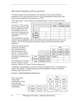 The Joint Probability of Price and Yield
“We know from the rules of probability,” Lee answered, “that if a poor yield has a
probability of 25% and a poor price also 25%, then the probability of both a poor yield
and poor price happening at the same time is 6.25%.”
“OK,” Kim stated, “I can see that you just multiplied them.” (That is 0.25x0.25=0.0625
or 6.25%).
                                                                                                Price
Lee went on. “Two or more
                                                                                   Poor           Normal         Good
events occurring at the same
time are called joint events.
The probability of two or
more events occurring at the                   Poor
same time is called a joint
                                      Yield

probability.”                                 Normal
                                         Good
“We could build a chart and
calculate the joint probabilities then,” Kim enthused. He proceeded to draw out rows and
columns. “First we’ll list the price information, and then we’ll put the possible yields
alongside.”
“The events are the same for
both prices and yields –                                                                        Price
poor, normal and good,”                                                         Poor          Normal           Good
Lee stated as Kim wrote                                                       $2.75/bu        $3.50/bu       $4.25/bu
them in. “The price for the
poor price event is $2.75,”                                                       25%           50%            25%
Lee quoted, “and then $3.50                   Poor     25 bu/acre   25%           6.25%
                                    Yield




and $4.25.”                                 Normal     50 bu/acre   50%
Kim added them to the table         Good     75 bu/acre  25%
stating, “And poor, normal
and good yields are 25, 50 and 75 bu/acre respectively.”
“And the per cent probability are each 25, 50 and 25% respectively too,” Lee pointed out.
“Right,” Kim agreed. “You had calculated the joint probability for the poor yield and
poor price joint event at 6.25%.”
Exercise 3 - Joint Probabilities of Occurrence

                                                                                        Price
There are a total of
nine possible                                                         Poor           Normal             Good
combinations of crop,                                                $2.75/bu        $3.50/bu           $4.25/bu
price, and yield.                                                      25%              50%              25%
Complete the missing
                                    Poor         25 bu/acre   25%         6.25%      12.50%              6.25%
combinations.
                           Yield




                                   Normal        50 bu/acre   50%     12.50%        [_______]           12.50%
                                   Good          75 bu/acre   25%    [______]        12.50%        [_______]


16                 Managing in Uncertainty – Identifying Risk Sources
 