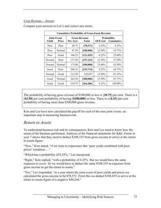 Crop Revenue – Answer
Compare your answers to Lee’s and correct any errors.

                          Cumulative Probability of Gross Farm Revenue
                   Joint Event        Gross Revenue             Probability
                  Yield    Price   Per Acre    Total       Of Event Cumulative
                   Poor    Poor       68.75     [78,571]     6.25%        6.25%
                   Poor   Normal      87.50    [100,000]    12.50%       18.75%
                   Poor    Good      106.25    [121,429]     6.25%       25.00%
                 Normal    Poor      137.50    [157,143]    12.50%       37.50%
                 Normal   Normal     175.00    [200,000]    25.00%       62.50%
                  Good     Poor      206.25    [235,714]     6.25%       68.75%
                 Normal    Good      212.50     242,857     12.50%       81.25%
                  Good    Normal     262.50    [300,000]    12.50%       93.75%
                  Good     Good      318.75    [364,286]     6.25%       100.00%



The probability of having gross revenue of $100,000 or less is [18.75] per cent. There is a
[62.50] per cent probability of having [$200,000] or less. There is a [6.25] per cent
probability of having more than $300,000 gross revenue.

Kim and Lee have now calculated the payoff for each of the nine joint events, an
important step in measuring business risk.

Return to Assets
To understand business risk and its consequences, Kim and Lee need to know how the
assets of the business performed. Analysis of the financial statements for K&L Farms in
year 7 shows that they need to deduct $108,335 from gross income to arrive at the return
to assets figure.
“Now,” Kim stated, “if we were to experience that ‘poor yields combined with poor
prices’ condition …”
“Which has a probability of 6.25%,” Lee interjected.
“Right,” Kim replied, “with a probability of 6.25%. But we would have the same
expenses to cover. So we would have to deduct the same $108,335 in expenses from
gross income to get the return to assets.”
“Yes,” Lee responded, “in a year where the joint event of poor yields and prices we
calculated the gross income to be $78,571. From this we deduct $108,835 to arrive at the
return to assets figure of a negative $30,264.”




                   Managing in Uncertainty – Identifying Risk Sources                   21
 