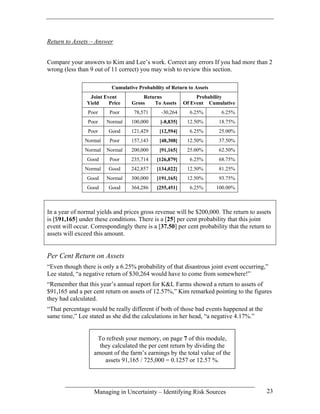 Return to Assets – Answer


Compare your answers to Kim and Lee’s work. Correct any errors If you had more than 2
wrong (less than 9 out of 11 correct) you may wish to review this section.

                          Cumulative Probability of Return to Assets
                 Joint Event          Returns                  Probability
                Yield    Price    Gross   To Assets       Of Event Cumulative
                Poor     Poor      78,571      -30,264      6.25%       6.25%
                Poor    Normal    100,000      [-8,835]    12.50%      18.75%
                Poor     Good     121,429     [12,594]      6.25%      25.00%
               Normal    Poor     157,143     [48,308]     12.50%      37.50%
               Normal   Normal    200,000     [91,165]     25.00%      62.50%
                Good     Poor     235,714    [126,879]      6.25%      68.75%
               Normal    Good     242,857    [134,022]     12.50%      81.25%
                Good    Normal    300,000    [191,165]     12.50%      93.75%
                Good     Good     364,286    [255,451]      6.25%      100.00%



In a year of normal yields and prices gross revenue will be $200,000. The return to assets
is [$91,165] under these conditions. There is a [25] per cent probability that this joint
event will occur. Correspondingly there is a [37.50] per cent probability that the return to
assets will exceed this amount.


Per Cent Return on Assets
“Even though there is only a 6.25% probability of that disastrous joint event occurring,”
Lee stated, “a negative return of $30,264 would have to come from somewhere!”
“Remember that this year’s annual report for K&L Farms showed a return to assets of
$91,165 and a per cent return on assets of 12.57%,” Kim remarked pointing to the figures
they had calculated.
“That percentage would be really different if both of those bad events happened at the
same time,” Lee stated as she did the calculations in her head, “a negative 4.17%.”


                    To refresh your memory, on page 7 of this module,
                     they calculated the per cent return by dividing the
                   amount of the farm’s earnings by the total value of the
                       assets 91,165 / 725,000 = 0.1257 or 12.57 %.




                   Managing in Uncertainty – Identifying Risk Sources                     23
 