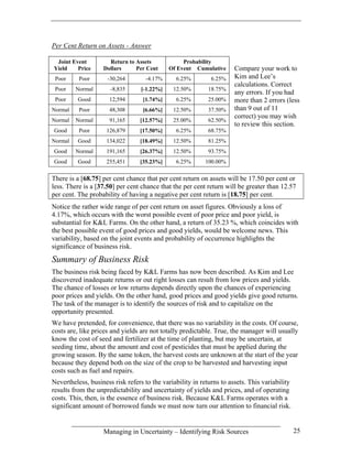 Per Cent Return on Assets - Answer

 Joint Event         Return to Assets             Probability
Yield    Price     Dollars     Per Cent      Of Event Cumulative      Compare your work to
 Poor     Poor       -30,264        -4.17%     6.25%         6.25%    Kim and Lee’s
                                                                      calculations. Correct
 Poor    Normal       -8,835      [-1.22%]    12.50%        18.75%
                                                                      any errors. If you had
 Poor     Good        12,594       [1.74%]     6.25%        25.00%    more than 2 errors (less
Normal    Poor        48,308       [6.66%]    12.50%        37.50%    than 9 out of 11
                                                                      correct) you may wish
Normal   Normal       91,165     [12.57%]     25.00%        62.50%
                                                                      to review this section.
Good      Poor       126,879     [17.50%]      6.25%        68.75%
Normal    Good       134,022     [18.49%]     12.50%        81.25%
Good     Normal      191,165     [26.37%]     12.50%        93.75%
Good      Good       255,451     [35.23%]      6.25%       100.00%

There is a [68.75] per cent chance that per cent return on assets will be 17.50 per cent or
less. There is a [37.50] per cent chance that the per cent return will be greater than 12.57
per cent. The probability of having a negative per cent return is [18.75] per cent.
Notice the rather wide range of per cent return on asset figures. Obviously a loss of
4.17%, which occurs with the worst possible event of poor price and poor yield, is
substantial for K&L Farms. On the other hand, a return of 35.23 %, which coincides with
the best possible event of good prices and good yields, would be welcome news. This
variability, based on the joint events and probability of occurrence highlights the
significance of business risk.
Summary of Business Risk
The business risk being faced by K&L Farms has now been described. As Kim and Lee
discovered inadequate returns or out right losses can result from low prices and yields.
The chance of losses or low returns depends directly upon the chances of experiencing
poor prices and yields. On the other hand, good prices and good yields give good returns.
The task of the manager is to identify the sources of risk and to capitalize on the
opportunity presented.
We have pretended, for convenience, that there was no variability in the costs. Of course,
costs are, like prices and yields are not totally predictable. True, the manager will usually
know the cost of seed and fertilizer at the time of planting, but may be uncertain, at
seeding time, about the amount and cost of pesticides that must be applied during the
growing season. By the same token, the harvest costs are unknown at the start of the year
because they depend both on the size of the crop to be harvested and harvesting input
costs such as fuel and repairs.
Nevertheless, business risk refers to the variability in returns to assets. This variability
results from the unpredictability and uncertainty of yields and prices, and of operating
costs. This, then, is the essence of business risk. Because K&L Farms operates with a
significant amount of borrowed funds we must now turn our attention to financial risk.


                   Managing in Uncertainty – Identifying Risk Sources                          25
 