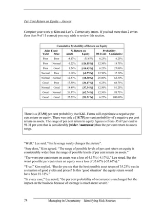 Per Cent Return on Equity – Answer


Compare your work to Kim and Lee’s. Correct any errors. If you had more than 2 errors
(less than 9 of 11 correct) you may wish to review this section.


                           Cumulative Probability of Return on Equity
               Joint Event            % Return on               Probability
              Yield    Price      Assets      Equity       Of Event Cumulative
              Poor       Poor       -4.17%       -35.67%      6.25%      6.25%
              Poor      Normal      -1.22%     [-26.15%]     12.50%     18.75%
              Poor      Good        1.74%      [-16.63%]      6.25%     25.00%
             Normal      Poor        6.66%      [-0.75%]     12.50%     37.50%
             Normal     Normal     12.57%       [18.30%]     25.00%     62.50%
              Good       Poor      17.50%       [34.17%]      6.25%     68.75%
             Normal     Good       18.49%       [37.34%]     12.50%     81.25%
              Good      Normal     26.37%       [62.74%]     12.50%     93.75%
              Good      Good       35.23%       [91.31%]      6.25%     100.00%




There is a [37.50] per cent probability that K&L Farms will experience a negative per
cent return on equity. There was only a [18.75] per cent probability of a negative per cent
return on assets. The range of per cent return to equity figures is from -35.67 per cent to
91.31 per cent that is considerably [wider / narrower] than the per cent return to assets
range.



“Well,” Lee said, “that leverage surely changes the picture”.
“Sure does,” Kim agreed. “The range of possible levels of per cent return on equity is
considerably wider than the range of possible levels of per cent return on assets.”
“The worst per cent return on assets was a loss of 4.17% (-4.17%),” Lee noted. But the
worst possible per cent return on equity was a loss of 35.67% (-35.67%).”
“True,” Kim replied. “But do you see that the best possible asset return of 35.23% was in
a situation of good yields and prices? In this ‘good situation’ the equity return would
have been 91.31%.”
“In every case,” Lee noted, “the per cent probability of occurrence is unchanged but the
impact on the business because of leverage is much more severe.”




28                   Managing in Uncertainty – Identifying Risk Sources
 