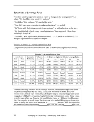 Sensitivity to Leverage Rates
“Just how sensitive is per cent return on equity to changes in the leverage ratio,” Lee
asked. “We should do some sensitivity analysis”.
“Good idea,” Kim enthused. “We can build a table.”
“How did I know you were going to make another table,” Lee smiled.
“We’ll start with the joint events and the percentages,” he said as he drew up the rows.
“We should include other leverage ratios besides ours,” Lee suggested. “How about
including 1 through 4?”
“Good idea,” Kim replied as he prepared the table, “1, 2, 3, and 4 as well as our 2.2222
will give a good spread of figures to compare.”


Exercise 9 - Impact of Leverage on Financial Risk
Complete the calculations in the table then refer to the table to complete the statement.


                                Impact of Leverage on Financial Risk
  Joint Event     Cumulative      % Return      % Return on Equity for Selected Leverage Ratios
Yield     Price   Probability     on Assets      1.0      2.0     2.2222         3.0        4.0
 Poor     Poor         6.25%        -4.17%     -18.35% -32.52% -35.67%         -46.70%    -60.87%
 Poor    Normal       18.75%        -1.22%     -12.44%    -23.66%   -26.15%      -34.87%    -46.09%
 Poor     Good        25.00%         1.74%      -6.53%    -14.79%   -16.62%      -23.05%    -31.31%
Normal    Poor        37.50%         6.66%       3.33%     -0.01%      -0.75%     -3.35%     -6.68%
Normal   Normal       62.50%        12.57%     [______]   [_____]      [_____]   [______]   [______]
Good      Poor        68.75%        17.50%      25.00%    32.50%       34.17%     40.00%     47.50%
Normal    Good        81.25%        18.49%      26.97%    35.46%       37.34%     43.94%     52.43%
Good     Normal       93.75%        26.37%      42.74%    59.10%       62.74%     75.47%     91.84%
Good      Good       100.00%        35.23%      60.47%    85.70%       91.31%    110.94%    136.17%


From the table they conclude that as leverage increases, the extremes of per cent return
are [reduced/magnified/stay the same]. Good years become even better. Bad years
become worse. If they were completely debt free leverage is zero and the per cent return
on equity would be [lower/identical/higher] to the per cent return on assets. There would
be no leverage effect and financial risk would be the [same as / different from] business
risk. For example, at zero leverage for the normal price and yield joint event the per cent
return to equity and assets were both equal to [_________] per cent. With leverage at 1.0,
per cent return on equity rises to [_________] per cent. At 2.0 it is [_________] per cent.




30                 Managing in Uncertainty – Identifying Risk Sources
 