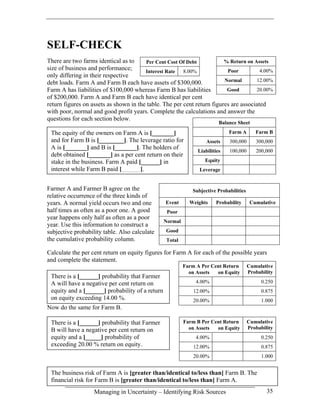 SELF-CHECK
There are two farms identical as to     Per Cent Cost Of Debt            % Return on Assets
size of business and performance;       Interest Rate   8.00%             Poor          4.00%
only differing in their respective
debt loads. Farm A and Farm B each have assets of $300,000.              Normal       12.00%
Farm A has liabilities of $100,000 whereas Farm B has liabilities         Good        20.00%
of $200,000. Farm A and Farm B each have identical per cent
return figures on assets as shown in the table. The per cent return figures are associated
with poor, normal and good profit years. Complete the calculations and answer the
questions for each section below.
                                                                         Balance Sheet

 The equity of the owners on Farm A is [_______]                             Farm A        Farm B
 and for Farm B is [________]. The leverage ratio for              Assets    300,000       300,000
 A is [_______] and B is [_______]. The holders of
                                                               Liabilities   100,000       200,000
 debt obtained [_______] as a per cent return on their
 stake in the business. Farm A paid [______] in                   Equity
 interest while Farm B paid [______].                           Leverage


Farmer A and Farmer B agree on the                           Subjective Probabilities
relative occurrence of the three kinds of
years. A normal yield occurs two and one         Event      Weights    Probability       Cumulative
half times as often as a poor one. A good         Poor
year happens only half as often as a poor
                                                 Normal
year. Use this information to construct a
subjective probability table. Also calculate     Good
the cumulative probability column.               Total

Calculate the per cent return on equity figures for Farm A for each of the possible years
and complete the statement.
                                                          Farm A Per Cent Return        Cumulative
                                                            on Assets  on Equity        Probability
 There is a [______] probability that Farmer
 A will have a negative per cent return on                     4.00%                          0.250
 equity and a [______] probability of a return                12.00%                          0.875
 on equity exceeding 14.00 %.                                 20.00%                          1.000
Now do the same for Farm B.

 There is a [______] probability that Farmer              Farm B Per Cent Return        Cumulative
 B will have a negative per cent return on                  on Assets  on Equity        Probability
 equity and a [_____] probability of                           4.00%                          0.250
 exceeding 20.00 % return on equity.                          12.00%                          0.875
                                                              20.00%                          1.000


 The business risk of Farm A is [greater than/identical to/less than] Farm B. The
 financial risk for Farm B is [greater than/identical to/less than] Farm A.
                   Managing in Uncertainty – Identifying Risk Sources                           35
 