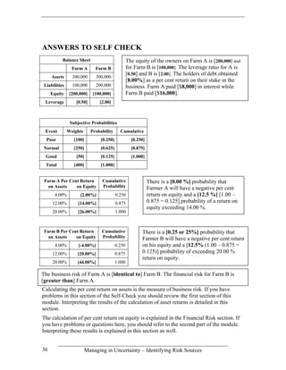 ANSWERS TO SELF CHECK
           Balance Sheet                           The equity of the owners on Farm A is [200,000] and
                 Farm A       Farm B               for Farm B is [100,000]. The leverage ratio for A is
                                                   [0.50] and B is [2.00]. The holders of debt obtained
     Assets      300,000      300,000
                                                   [8.00%] as a per cent return on their stake in the
 Liabilities     100,000      200,000              business. Farm A paid [$8,000] in interest while
     Equity     [200,000]    [100,000]             Farm B paid [$16,000].
 Leverage          [0.50]       [2.00]



                Subjective Probabilities
 Event         Weights      Probability      Cumulative
  Poor            [100]          [0.250]             [0.250]
Normal            [250]          [0.625]             [0.875]
  Good             [50]          [0.125]             [1.000]
  Total           [400]          [1.000]


 Farm A Per Cent Return          Cumulative                    There is a [0.00 %] probability that
   on Assets   on Equity         Probability                   Farmer A will have a negative per cent
      4.00%          [2.00%]               0.250               return on equity and a [12.5 %] [1.00 –
     12.00%         [14.00%]               0.875               0.875 = 0.125] probability of a return on
                                                               equity exceeding 14.00 %.
     20.00%         [26.00%]               1.000



 Farm B Per Cent Return          Cumulative               There is a [0.25 or 25%] probability that
   on Assets   on Equity         Probability              Farmer B will have a negative per cent return
      4.00%         [-4.00%]               0.250          on his equity and a [12.5% (1.00 – 0.875 =
     12.00%         [20.00%]               0.875          0.125)] probability of exceeding 20.00 %
                                                          return on equity.
     20.00%         [44.00%]               1.000

The business risk of Farm A is [identical to] Farm B. The financial risk for Farm B is
[greater than] Farm A.
Calculating the per cent return on assets is the measure of business risk. If you have
problems in this section of the Self-Check you should review the first section of this
module. Interpreting the results of the calculation of asset returns is detailed in this
section.
The calculation of per cent return on equity is explained in the Financial Risk section. If
you have problems or questions here, you should refer to the second part of the module.
Interpreting these results is explained in this section as well.


36                        Managing in Uncertainty – Identifying Risk Sources
 