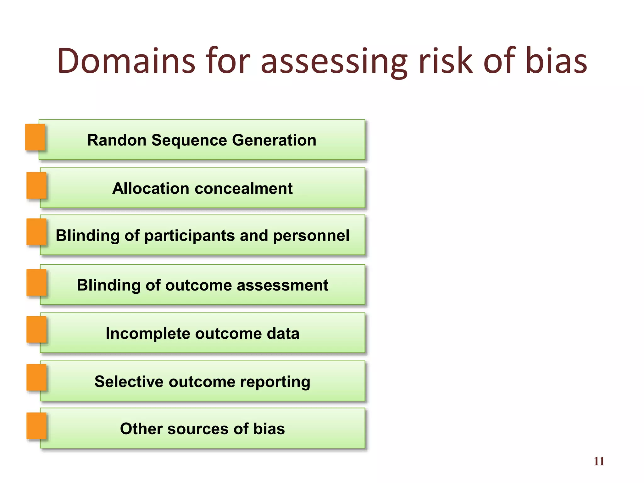 Domains for assessing risk of bias
11
Allocation concealment
Selective outcome reporting
Blinding of outcome assessment
Blinding of participants and personnel
Incomplete outcome data
Randon Sequence Generation
Other sources of bias
 