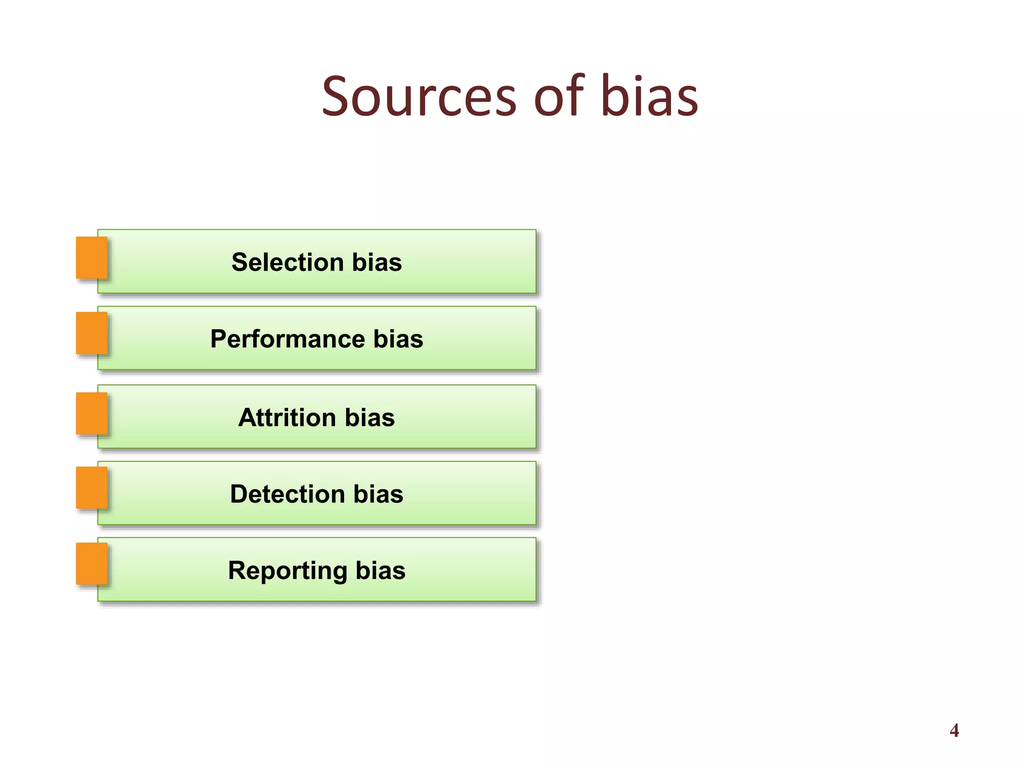 Sources of bias
Selection bias
Reporting bias
Attrition bias
Performance bias
Detection bias
4
 