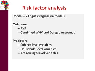 Comparing the risk of mosquito-borne infections in humans in irrigated and non-irrigated sites in Kenya