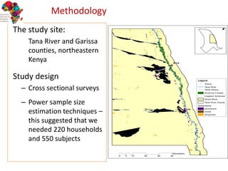 Comparing the risk of mosquito-borne infections in humans in irrigated and non-irrigated sites in Kenya