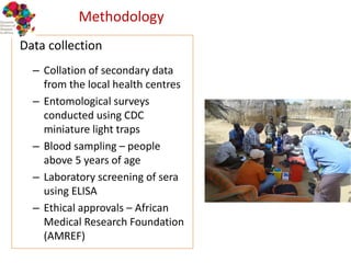 Comparing the risk of mosquito-borne infections in humans in irrigated and non-irrigated sites in Kenya