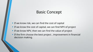 Risk management Risk of portfolio ch 3.pptx
