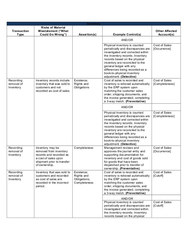 50 objective statements exle objective statements 100 effective resume 50 objective statements exle objective statements 100 effective resume