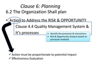 • Action to Address the RISK & OPPORTUNITY
Clause 4.4 Quality Management System &
It’s processes
Clause 6: Planning
6.2 The Organization Shall plan
 Identify the processes & interactions
 Risk & Opportunity Analysis based on
processes involved
 Action must be proportionate to potential impact
 Effectiveness Evaluation
 