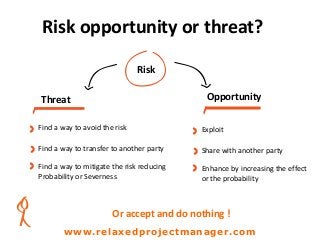 Risk opportunity or threat?
Threat Opportunity
Find a way to avoid the risk
Find a way to transfer to another party
Find a way to mitigate the risk reducing
Probability or Severness
Exploit
Share with another party
Enhance by increasing the effect
or the probability
Or accept and do nothing !
Risk
www.relaxedprojectmanager.com
 