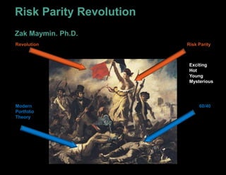 Risk Parity Revolution
Zak Maymin. Ph.D.
Revolution
Modern
Portfolio
Theory
60/40
Risk Parity
Exciting
Hot
Young
Mysterious
 