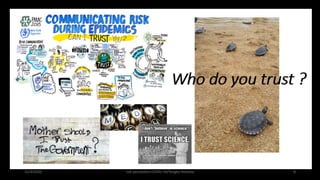 Risk perception of covid 19 | PDF