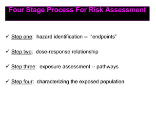 Risk perception in Agriculture Biotechnology | PPT