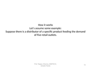 How it works
Let’s assume some example:
Suppose there is a distributor of a specific product feeding the demand
of five retail outlets.
15
Prof. Rajeev Sharma, BIMTECH,
Greater Noida
 
