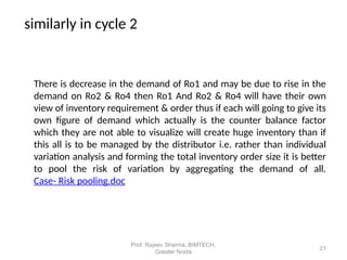 similarly in cycle 2
There is decrease in the demand of Ro1 and may be due to rise in the
demand on Ro2 & Ro4 then Ro1 And Ro2 & Ro4 will have their own
view of inventory requirement & order thus if each will going to give its
own figure of demand which actually is the counter balance factor
which they are not able to visualize will create huge inventory than if
this all is to be managed by the distributor i.e. rather than individual
variation analysis and forming the total inventory order size it is better
to pool the risk of variation by aggregating the demand of all.
Case- Risk pooling.doc
21
Prof. Rajeev Sharma, BIMTECH,
Greater Noida
 