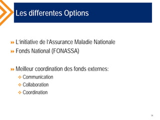 Les differentes Options
L’initiative de l’Assurance Maladie Nationale
Fonds National (FONASSA)
Meilleur coordination des fonds externes:
 Communication
 Collaboration
 Coordination
14
 