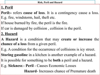 Peril Danger Example Risk Power Point for not for print 2013.pptx