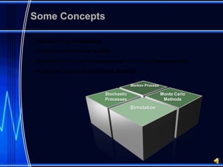 Some Concepts

Failure of key businesses
Declines in consumer wealth
Substantial financial commitments incurred by governments
Significant decline in economic activity

                                         Markov Process

                            Stochastic                    Monte Carlo
                            Processes                      Methods
                                         Simulation
 