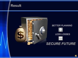 Result




           BETTER PLANNING



             LESS LOSSES



         SECURE FUTURE
 