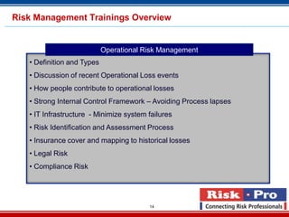 14
• Definition and Types
• Discussion of recent Operational Loss events
• How people contribute to operational losses
• Strong Internal Control Framework – Avoiding Process lapses
• IT Infrastructure - Minimize system failures
• Risk Identification and Assessment Process
• Insurance cover and mapping to historical losses
• Legal Risk
• Compliance Risk
Operational Risk Management
Risk Management Trainings Overview
 
