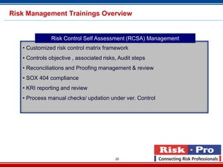 20
• Customized risk control matrix framework
• Controls objective , associated risks, Audit steps
• Reconciliations and Proofing management & review
• SOX 404 compliance
• KRI reporting and review
• Process manual checks/ updation under ver. Control
Risk Control Self Assessment (RCSA) Management
Risk Management Trainings Overview
 