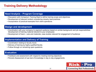 31
Training Delivery Methodology
Need Analysis - Program Coverage
• Discussion with Company’s Training Dept to define training scope and objectives
• Development of relevant content considering industry best practices
• Incorporation of practical examples from client operations
Design and development
• Coordination with your company to segment audience based on similar background and job responsibilities
Development of training material relevant to your employees
• Development of hand – outs and materials, case studies relevant for engagement of audience
Implementation and Delivery of Training
• Coordination relating to faculty travel.
• Delivery of training by highly qualified faculty.
• Follow through on remaining open questions.
Evaluation
• Feedback and assessment with respect to meeting training objectives
• Periodic Assessment of use test of knowledge in day to day engagements
 