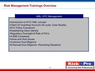 19
•Introduction to KYC/ AML concept
•Client On boarding/ Account Life cycle- Case Studies
•KYC Policy Framework
•Establishing Client Identity
•Regulatory Oversight & Role of FIU’s
•A B2B Complexity
•Home and Host Issues
•Customer Due Diligence
•Enhanced Due Diligence- Warranting Situations
AML- KYC Management
Risk Management Trainings Overview
 