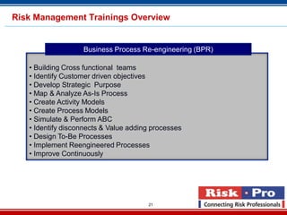21
• Building Cross functional teams
• Identify Customer driven objectives
• Develop Strategic Purpose
• Map & Analyze As-Is Process
• Create Activity Models
• Create Process Models
• Simulate & Perform ABC
• Identify disconnects & Value adding processes
• Design To-Be Processes
• Implement Reengineered Processes
• Improve Continuously
Business Process Re-engineering (BPR)
Risk Management Trainings Overview
 