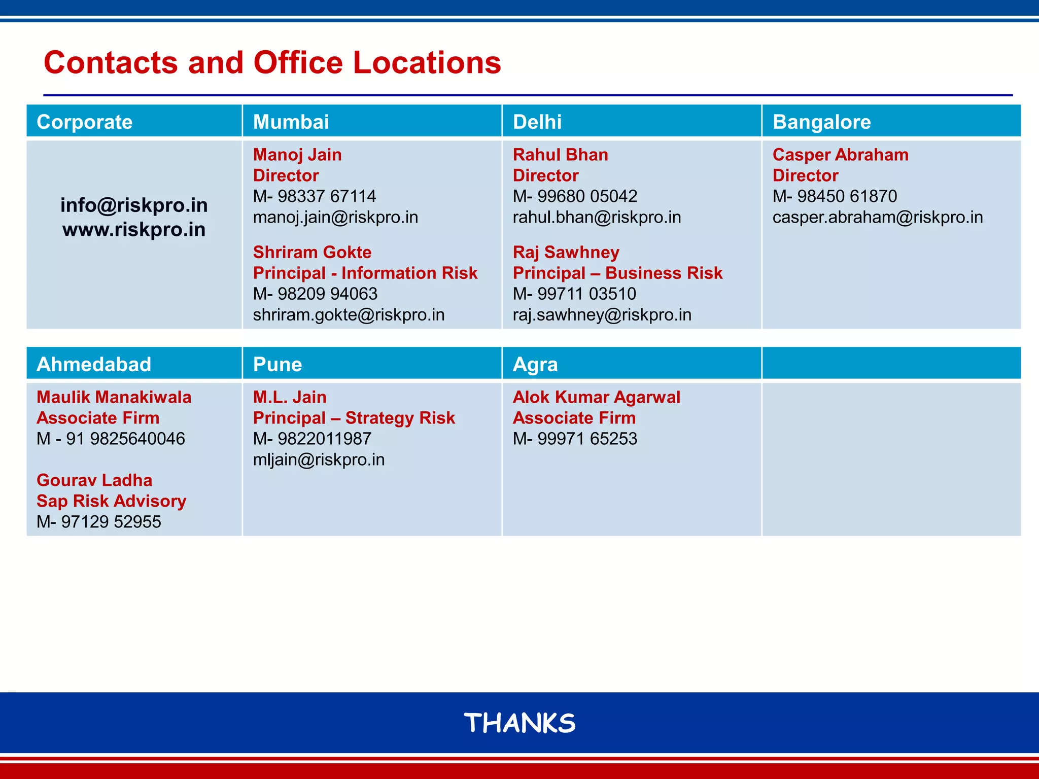 Contacts and Office Locations
Corporate           Mumbai                         Delhi                       Bangalore
                    Manoj Jain                     Rahul Bhan                  Casper Abraham
                    Director                       Director                    Director
                    M- 98337 67114                 M- 99680 05042              M- 98450 61870
  info@riskpro.in
                    manoj.jain@riskpro.in          rahul.bhan@riskpro.in       casper.abraham@riskpro.in
  www.riskpro.in
                    Shriram Gokte                  Raj Sawhney
                    Principal - Information Risk   Principal – Business Risk
                    M- 98209 94063                 M- 99711 03510
                    shriram.gokte@riskpro.in       raj.sawhney@riskpro.in

Ahmedabad           Pune                           Agra
Maulik Manakiwala   M.L. Jain                      Alok Kumar Agarwal
Associate Firm      Principal – Strategy Risk      Associate Firm
M - 91 9825640046   M- 9822011987                  M- 99971 65253
                    mljain@riskpro.in
Gourav Ladha
Sap Risk Advisory
M- 97129 52955




                                                THANKS
                                                      14
 