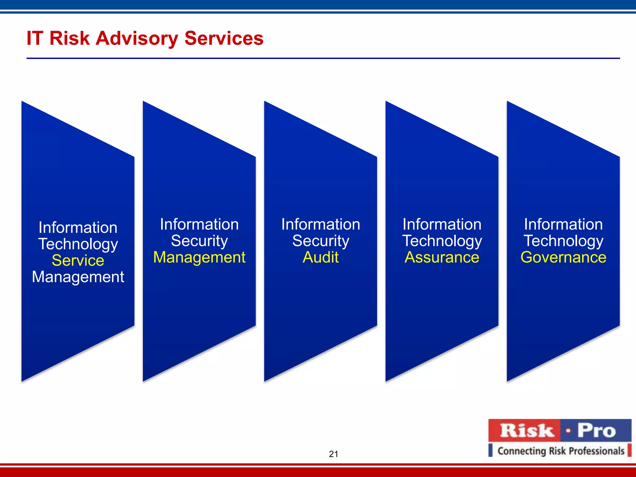 IT Risk Advisory Services




Information   Information   Information   Information   Information
Technology      Security      Security    Technology    Technology
  Service     Management       Audit       Assurance    Governance
Management




                                  21
 